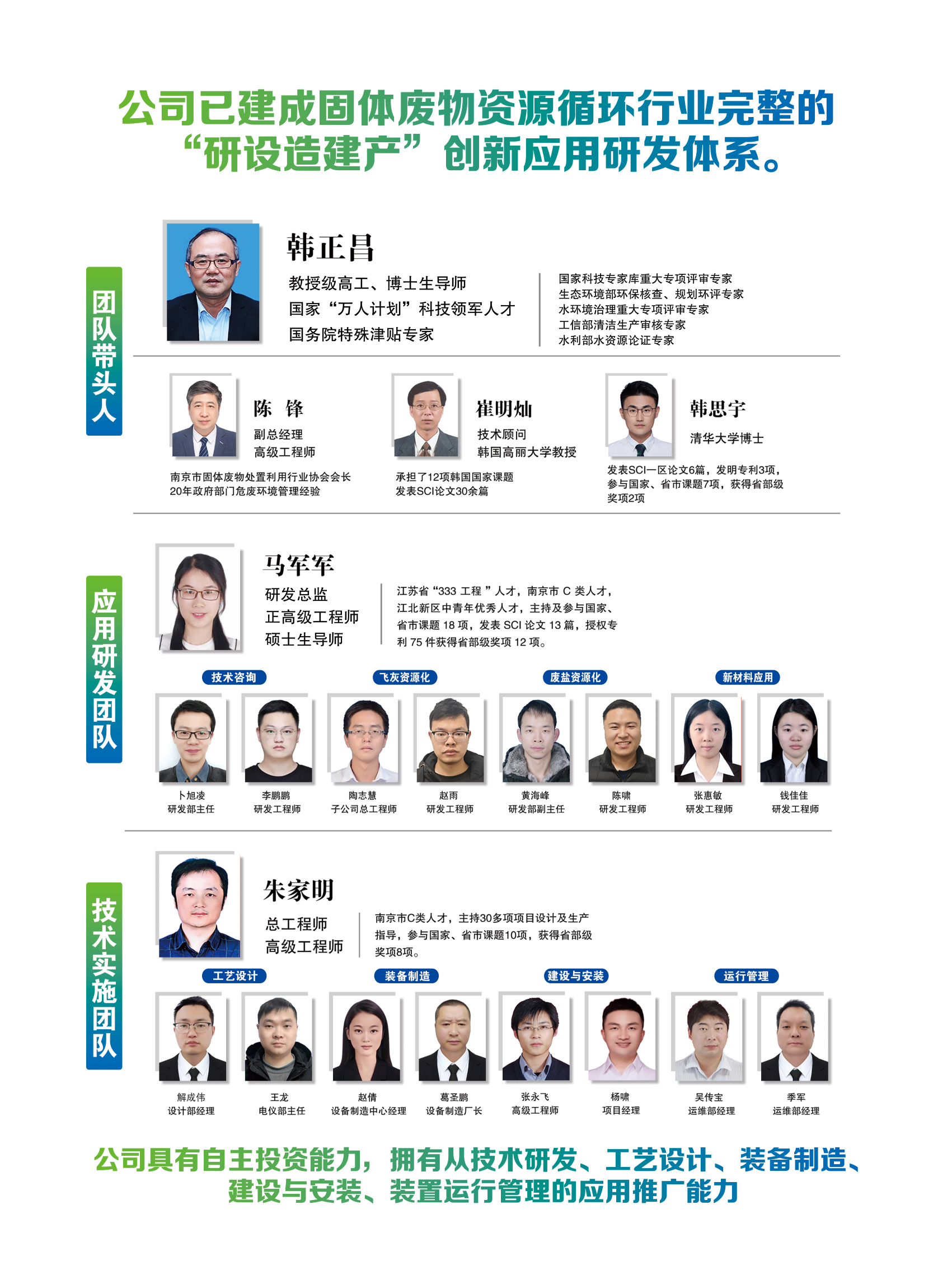 “從燒杯到工廠”的全流程研發(fā)團隊